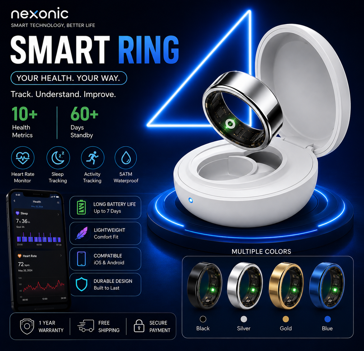 Nexonic RingSync