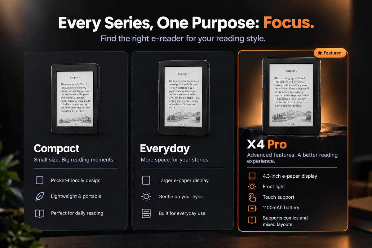 Nexonic X4 Pro™