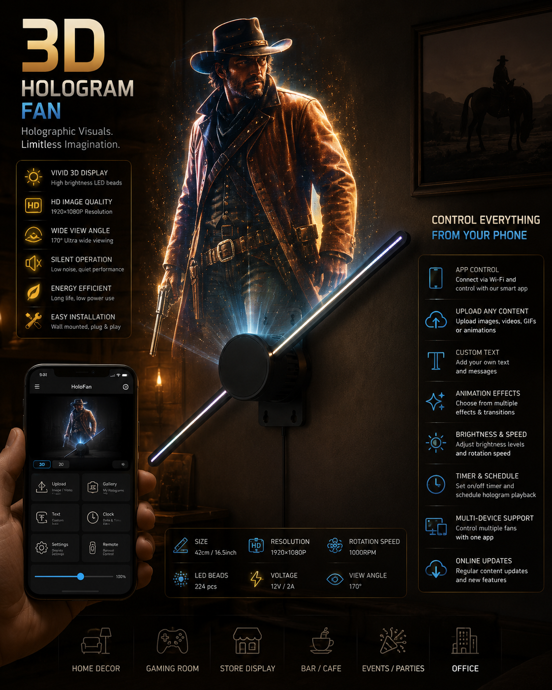 Nexonic HoloView