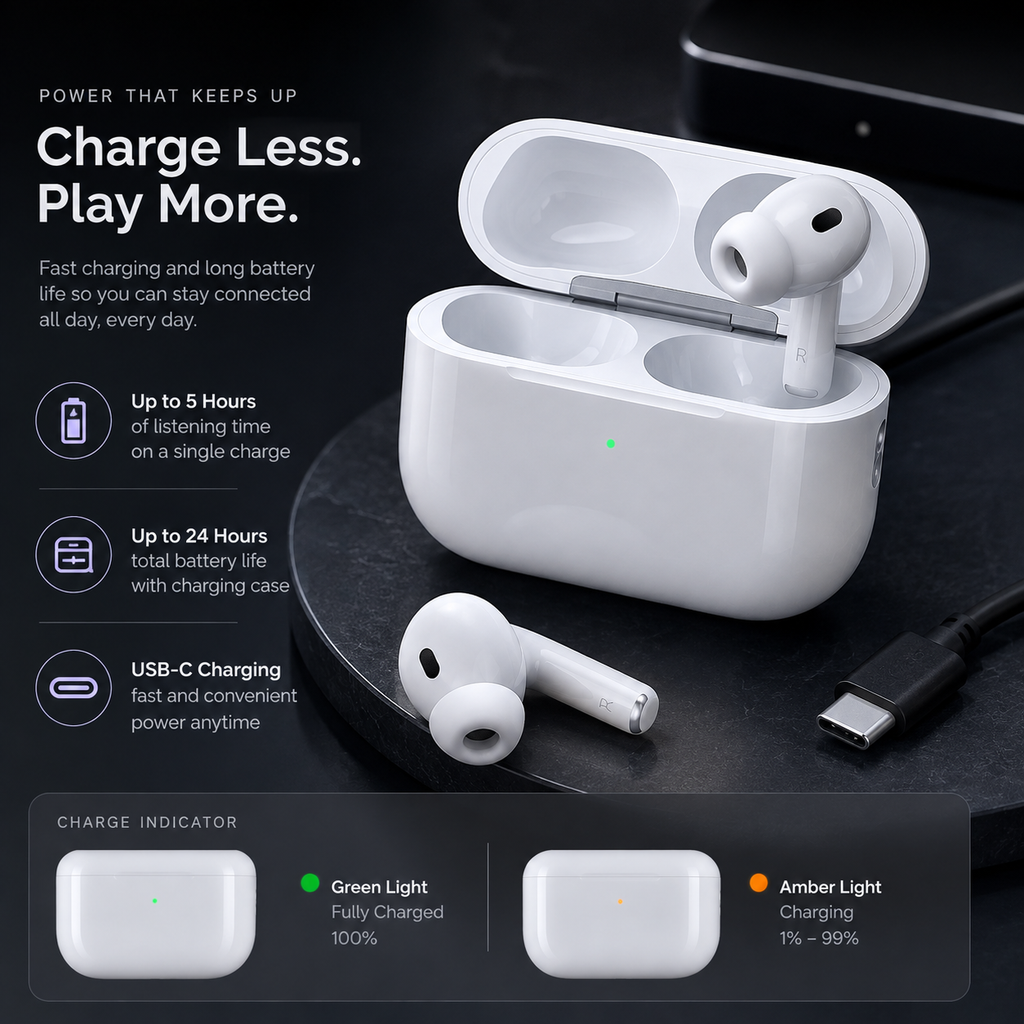 Nexonic AirPods™