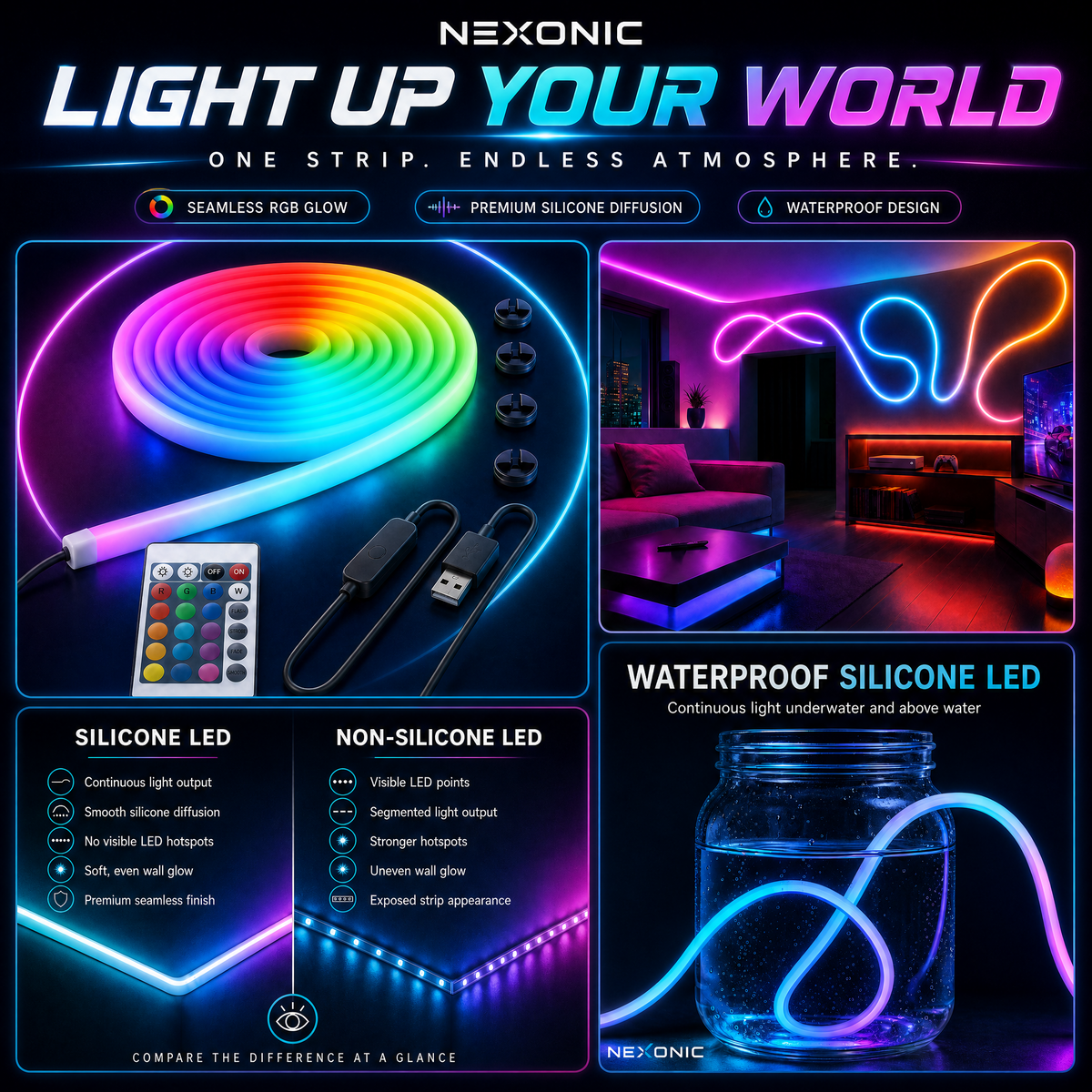 Nexonic LumiFlow